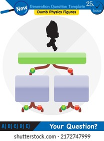 Physics, text template, next generation question template, dumb physics figures, eps