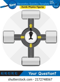 Physics, text template, next generation question template, dumb physics figures, eps