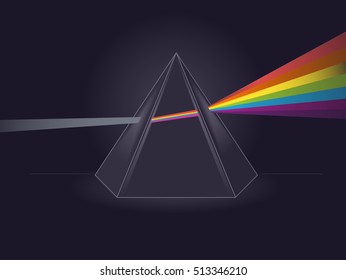 20,264 Triangle prism Images, Stock Photos & Vectors | Shutterstock