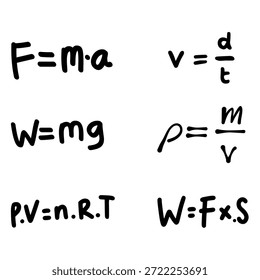 Fórmulas de física e termodinâmica abrangendo trabalho, força, pressão e a lei do gás ideal. Ícones vetoriais profissionais para aplicações de engenharia e pesquisa científica.