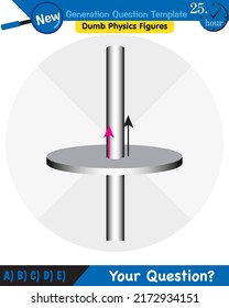 Physics, Torque Physics Example Diagram, Mechanical Vector Illustration Poster, Rotational Force Mathematical Equation With Geometrical Drawing