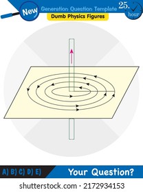 Physics, Torque Physics Example Diagram, Mechanical Vector Illustration Poster, Rotational Force Mathematical Equation With Geometrical Drawing