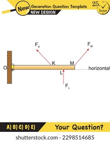 Physics, torque, Next generation problems, for teachers, boy, girl, two sisters speech bubble, template, experiment