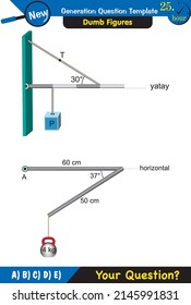 Physics, torque, next generation question template, dumb physics figures, exam question, eps 