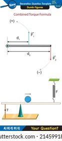 Physics, torque, next generation question template, dumb physics figures, exam question, eps 