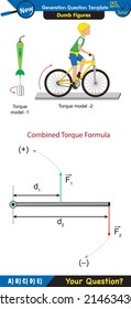 Physics, torque, next generation question template, dumb physics figures, exam question, eps 