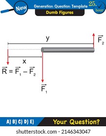 Physics, torque, next generation question template, dumb physics figures, exam question, eps 