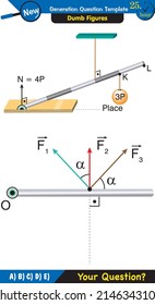 Physics, torque, next generation question template, dumb physics figures, exam question, eps 