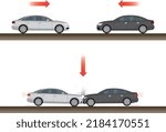 Physics. Traffic accident. İmpact reaction force. The car crashed into the car. Bumping into a man is a collision. Car accident, motor vehicle crash line vector. ösym