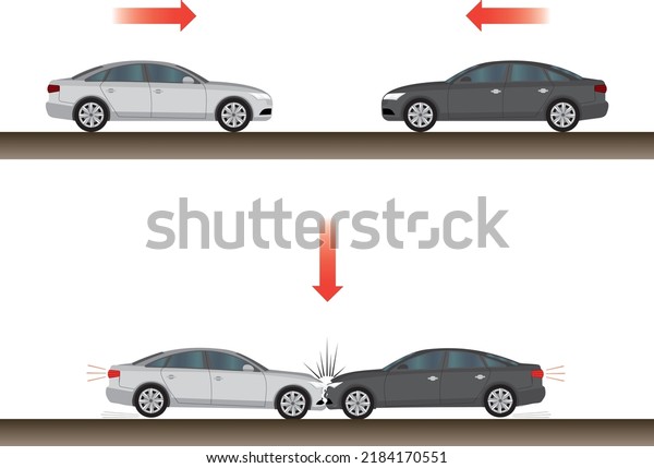 Physics. Traffic accident. İmpact\
reaction force. The car crashed into the car. Bumping into a man is\
a collision. Car accident, motor vehicle crash line vector.\
ösym
