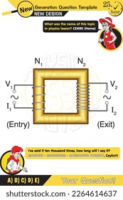 Physics, transformer, step-up and step-down transformers, Principle of electric Transformer, two sisters speech bubble, New generation question template, for teachers, editable, eps svg