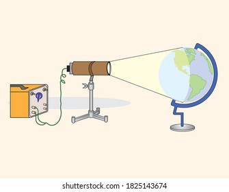 Physics tutorials, experiments and auxiliary figures, Earth light, experiment