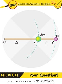 Physics, Uniform circular motion with changing position and velocity vectors and angles, Next generation question template, exam question, eps
