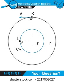 Physics - Uniform circular motion with changing position and velocity vectors and angles, Next generation question template, exam question, eps