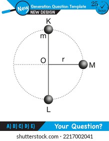 Physics - Uniform circular motion with changing position and velocity vectors and angles, Next generation question template, exam question, eps