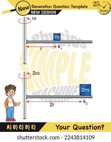 Physics, Uniform circular motion with changing position and velocity vectors and angles, Next generation question template, exam question, eps