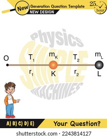 Physics, Uniform circular motion with changing position and velocity vectors and angles, Next generation question template, exam question, eps
