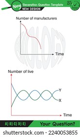 Physics, Vector Illustration of food chain - energy pyramid - educational infographic, question template, eps, for teacher
