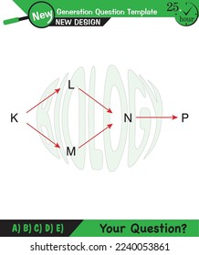 Physics, Vector Illustration of food chain - energy pyramid - educational infographic, question template, eps, for teacher