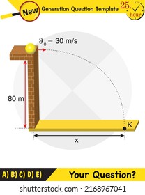 Physics, vector illustration of a forces and motion, vectors, shots, next generation question template
