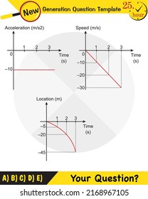 Physics, vector illustration of a forces and motion, vectors, shots, next generation question template