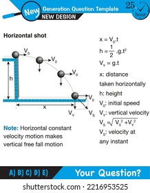 Physics - vector illustration of a forces and motion, vectors, shot, next generation question template, exam question, eps