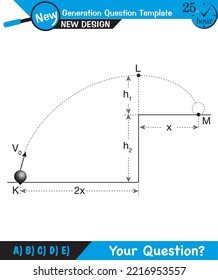 Physics - vector illustration of a forces and motion, vectors, shot, next generation question template, exam question, eps