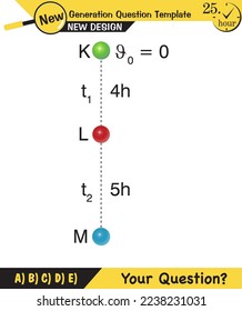 Physics, vector illustration of a forces and motion, vectors, shot, next generation question template, exam question, eps