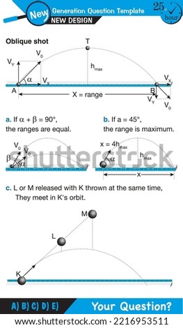 Physics - vector illustration of a forces and motion, vectors, shot, next generation question template, exam question, eps