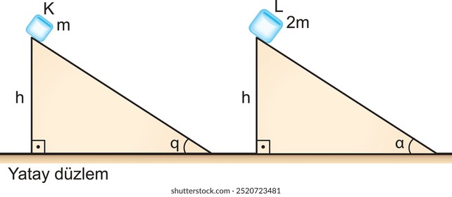 physics, visual, experiment, lesson, laboratory, pulley, force, gravity, weight, momentum, inclined plane