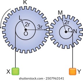 physics, visual, magnet, electrostatic, power, force, vector, physics lesson, resistance, current, transformer, electricity, torque, force, reels, spool