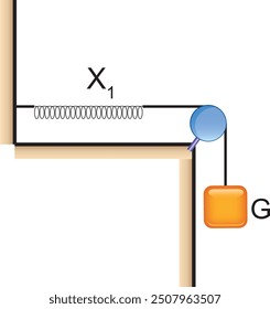 physics, visual, magnet, electrostatic, power, force, vector, physics lesson, resistance, current, transformer, electricity, torque, force, reels, spool