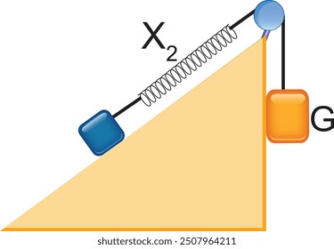 physics, visual, magnet, electrostatic, power, force, vector, physics lesson, resistance, current, transformer, electricity, torque, force, reels, spool