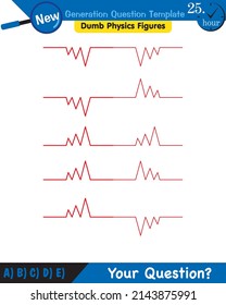 Physics, Wave mechanics, Diffraction, Wave train, next generation question template, dumb physics figures, exam question, eps