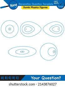 Physics, Wave mechanics, Diffraction, Wave train, next generation question template, dumb physics figures, exam question, eps