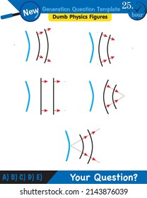 Physics, Wave mechanics, Diffraction, Wave train, next generation question template, dumb physics figures, exam question, eps