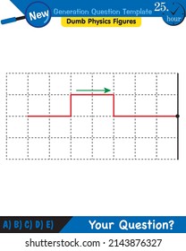 Physics, Wave mechanics, Diffraction, Wave train, next generation question template, dumb physics figures, exam question, eps