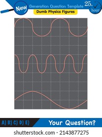 Physics, Wave mechanics, Diffraction, Wave train, next generation question template, dumb physics figures, exam question, eps 
