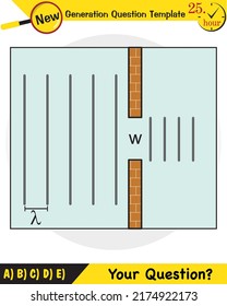 Physics, Wave mechanics, Diffraction, Wave train, next generation question template, exam question, eps