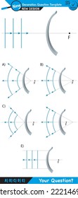 Physics, Wave mechanics, Diffraction, Wave train, next generation question template, dumb physics figures, exam question, eps 