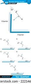 Physics, Wave mechanics, Diffraction, Wave train, next generation question template, dumb physics figures, exam question, eps 