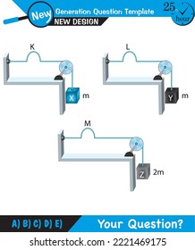 Physics, Wave mechanics, Diffraction, Wave train, next generation question template, dumb physics figures, exam question, eps 