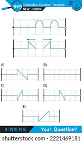 Physics, Wave mechanics, Diffraction, Wave train, next generation question template, dumb physics figures, exam question, eps 