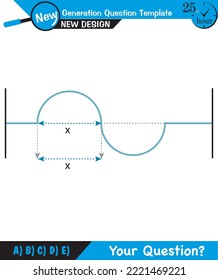 Physics, Wave mechanics, Diffraction, Wave train, next generation question template, dumb physics figures, exam question, eps 