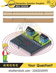 Physics, Wave mechanics, Diffraction, Wave train, next generation question template, waves, exam question, eps