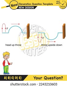 Physics, Wave mechanics, Diffraction, Wave train, next generation question template, waves, exam question, eps