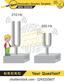 Physics, Wave mechanics, Diffraction, Wave train, next generation question template, waves, exam question, eps