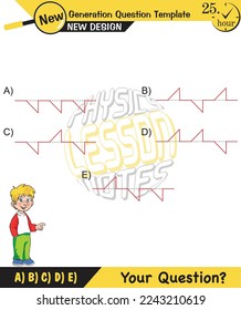 Physics, Wave mechanics, Diffraction, Wave train, next generation question template, waves, exam question, eps