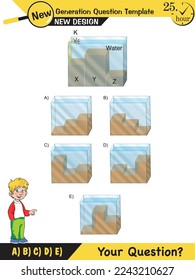 Physics, Wave mechanics, Diffraction, Wave train, next generation question template, waves, exam question, eps