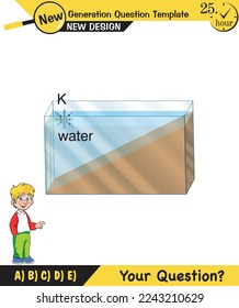 Physics, Wave mechanics, Diffraction, Wave train, next generation question template, waves, exam question, eps